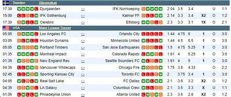 soccervista photos|Bet of the Day .